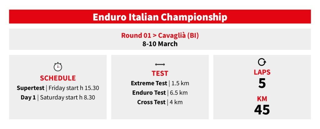 Honda RedMoto Racing_Cavaglià (BI)