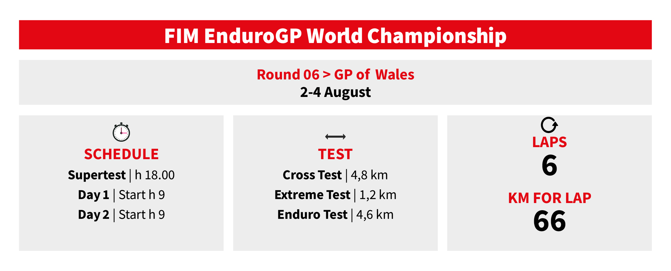 honda_EnduroGP_wales