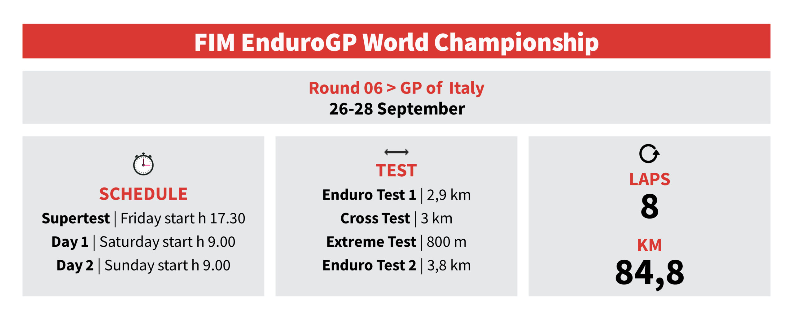 Discover the photo gallery of the EnduroGP Italy 2025 in Boario Terme with the Honda RedMoto Racing World Enduro Team in action. All the pictures...